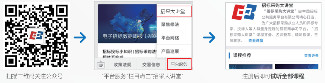 《非招標方式采購代理服務(wù)規(guī)范》深度解讀（一）