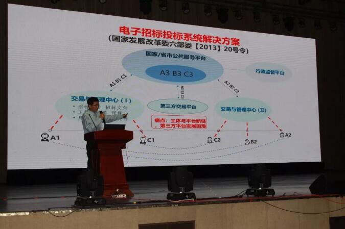 新時代 新生態(tài) 新模式：電子招標投標交易與公共服務(wù)創(chuàng)新協(xié)同研討會召開