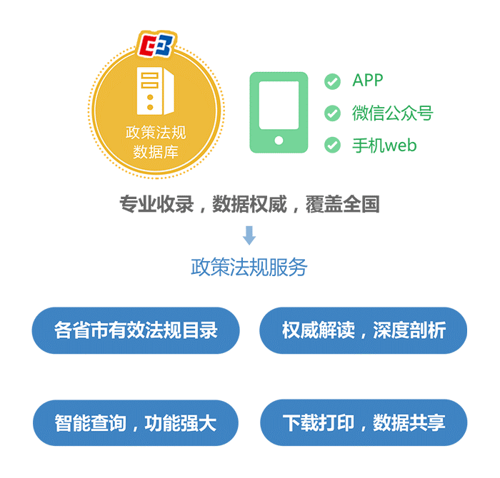 中國招標投標公共服務平臺 邀您投票領(lǐng)取“年終獎”