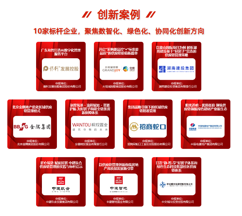 “2025年央國資房地產(chǎn)開發(fā)企業(yè)供應(yīng)鏈管理創(chuàng)新案例”成果正式發(fā)布