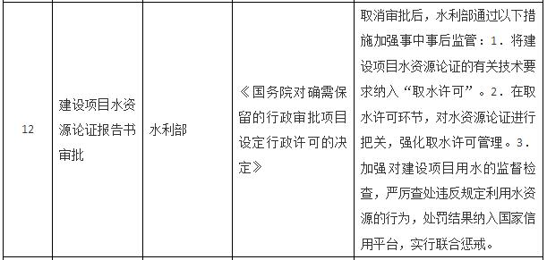 國(guó)務(wù)院關(guān)于取消一批行政許可事項(xiàng)的決定