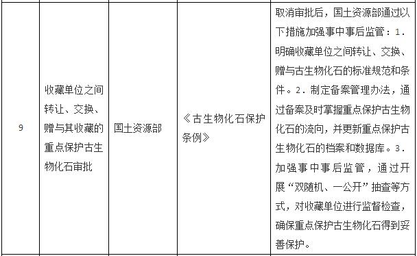 國(guó)務(wù)院關(guān)于取消一批行政許可事項(xiàng)的決定