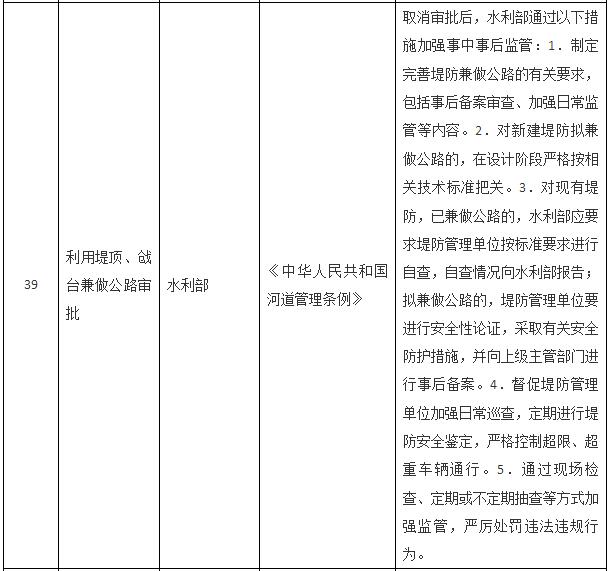 國(guó)務(wù)院關(guān)于取消一批行政許可事項(xiàng)的決定