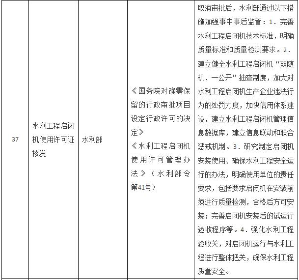 國(guó)務(wù)院關(guān)于取消一批行政許可事項(xiàng)的決定
